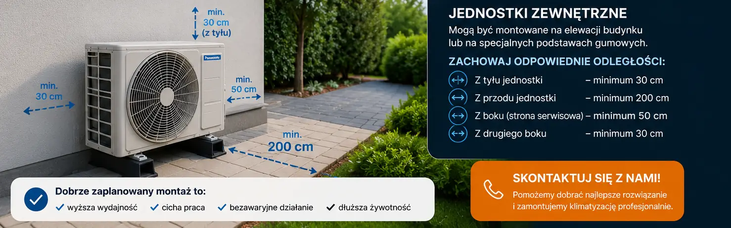 Jednostka zewnętrzna klimatyzacji